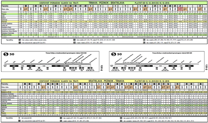 Odchody vlakov z Pezinka 2015/2016 - tabuľka vhodná pre klasickú (jednostrannú) tlač